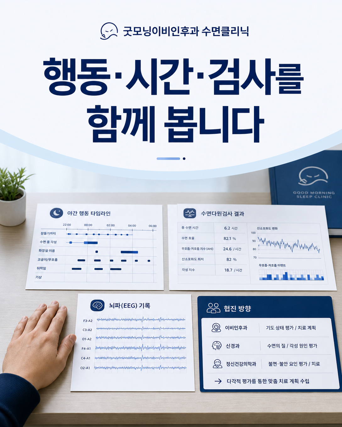 야간 행동의 양상과 발생 시간, 수면검사 및 신경과 협진 필요성을 종합하는 진료 관점 이미지