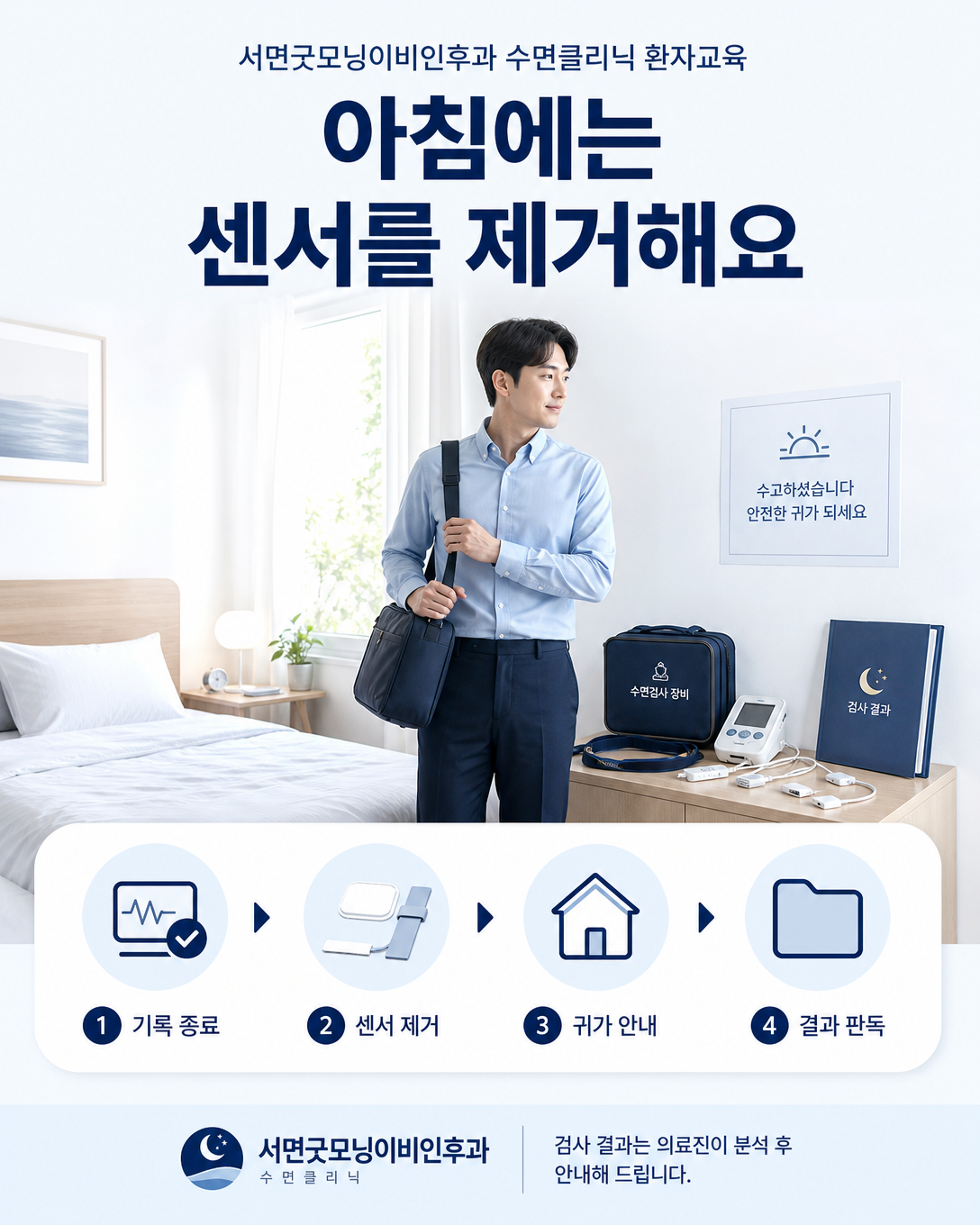 수면다원검사 아침 기록 종료와 센서 제거, 귀가 및 결과 판독 순서