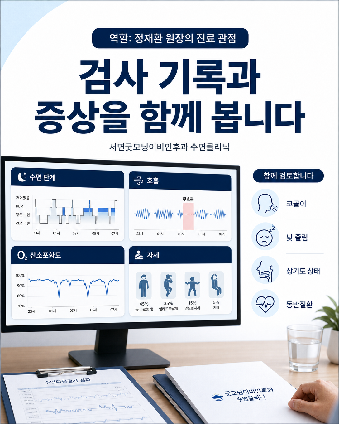 수면다원검사 기록과 코골이, 졸림, 상기도 상태와 동반질환을 함께 검토하는 진료 관점