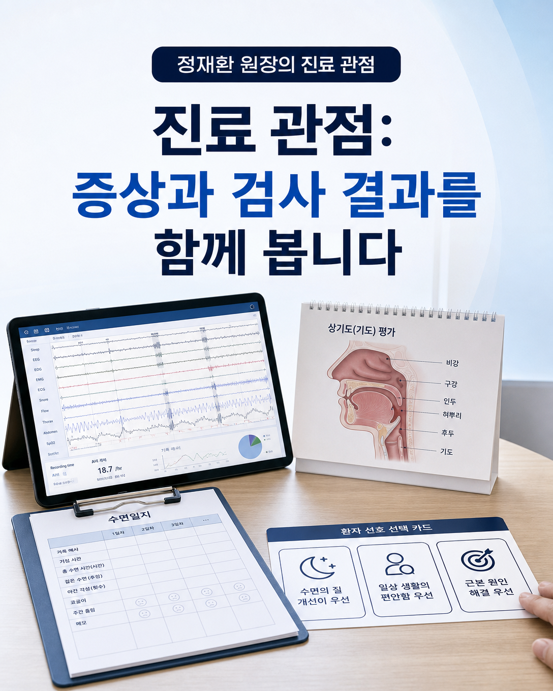 수면 증상, 상기도 상태, 검사 결과와 환자 선호를 함께 살피는 정재환 원장의 진료 관점