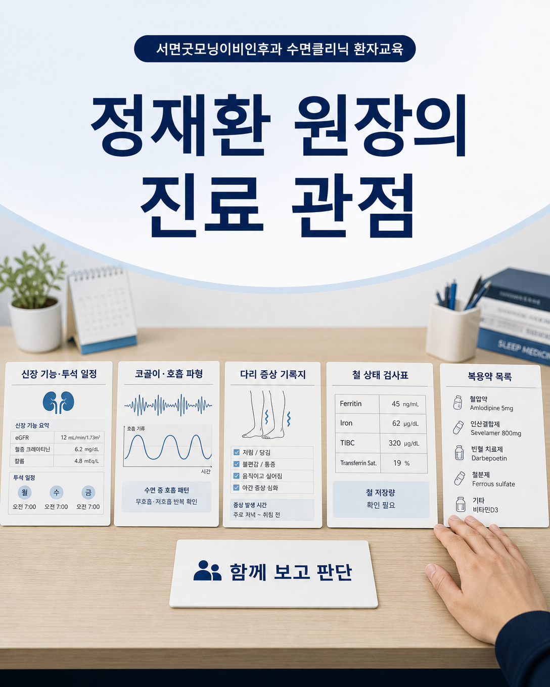 정재환 원장의 진료 관점으로 신장 상태와 수면 증상 자료를 함께 검토하는 교육 이미지