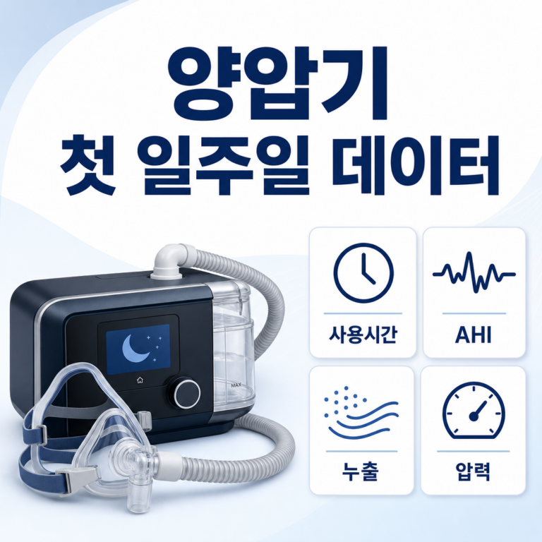 부산 수면클리닉, 양압기 첫 일주일에는 어떤 데이터를 확인할까요? | 서면굿모닝이비인후과