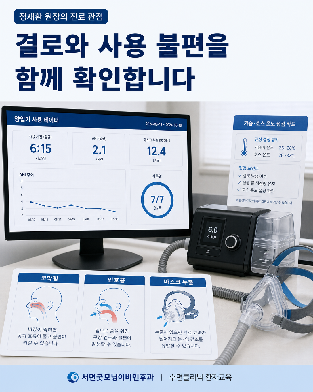 양압기 결로와 코막힘, 마스크 누출, 사용 데이터를 함께 확인하는 진료 관점