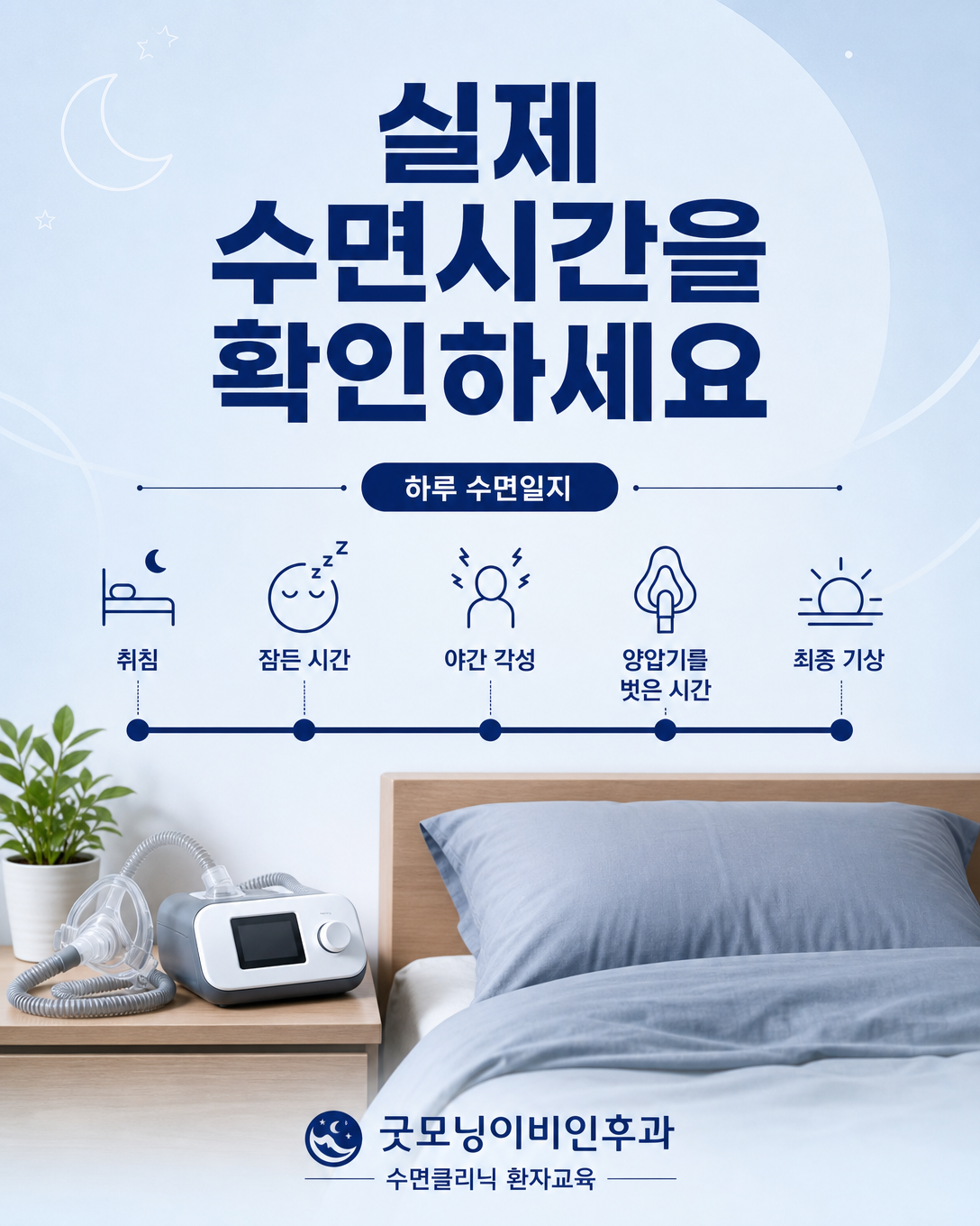 취침부터 기상까지 실제 수면시간과 양압기 치료 공백을 기록한 수면일지