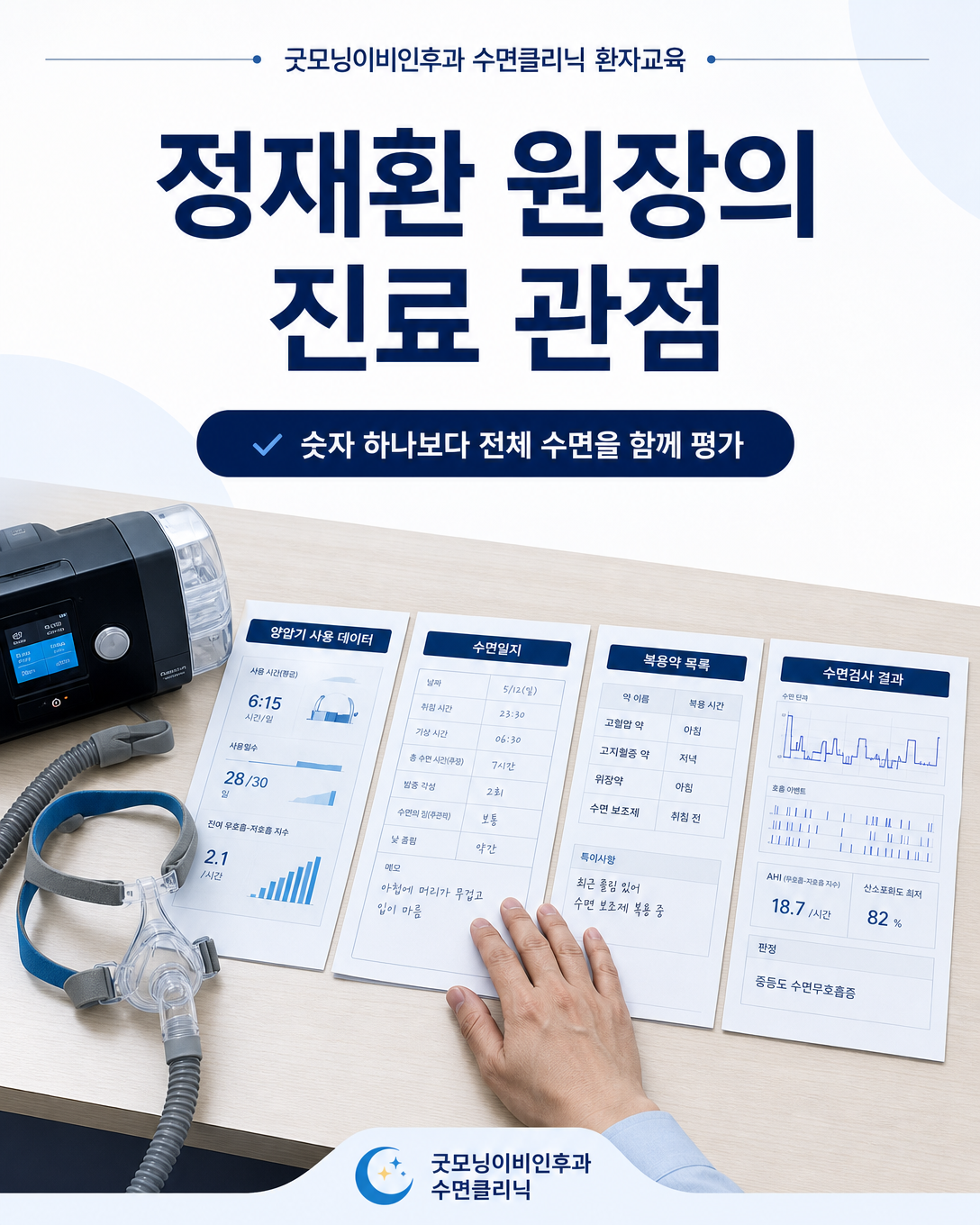 양압기 자료와 수면일지, 약물 및 검사 결과를 함께 검토하는 진료 관점