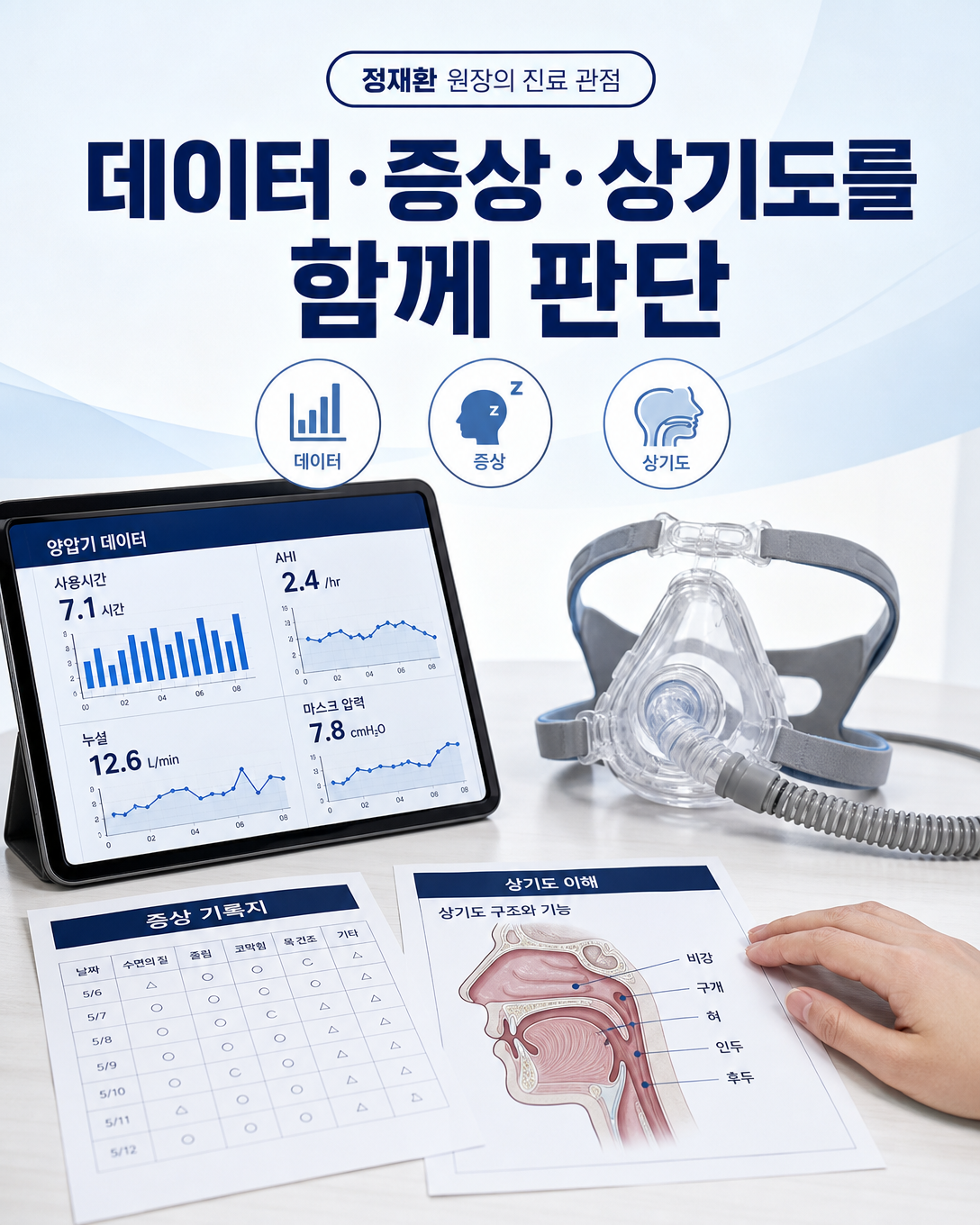 양압기 데이터와 환자 증상, 상기도 상태를 함께 검토하는 진료 관점