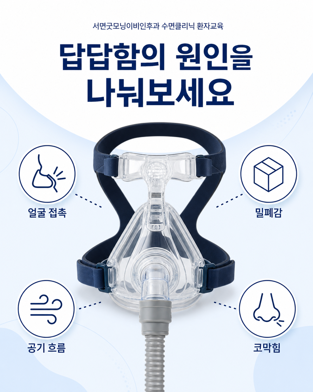 양압기 답답함의 원인인 얼굴 접촉, 밀폐감, 공기 흐름과 코막힘을 구분한 그림