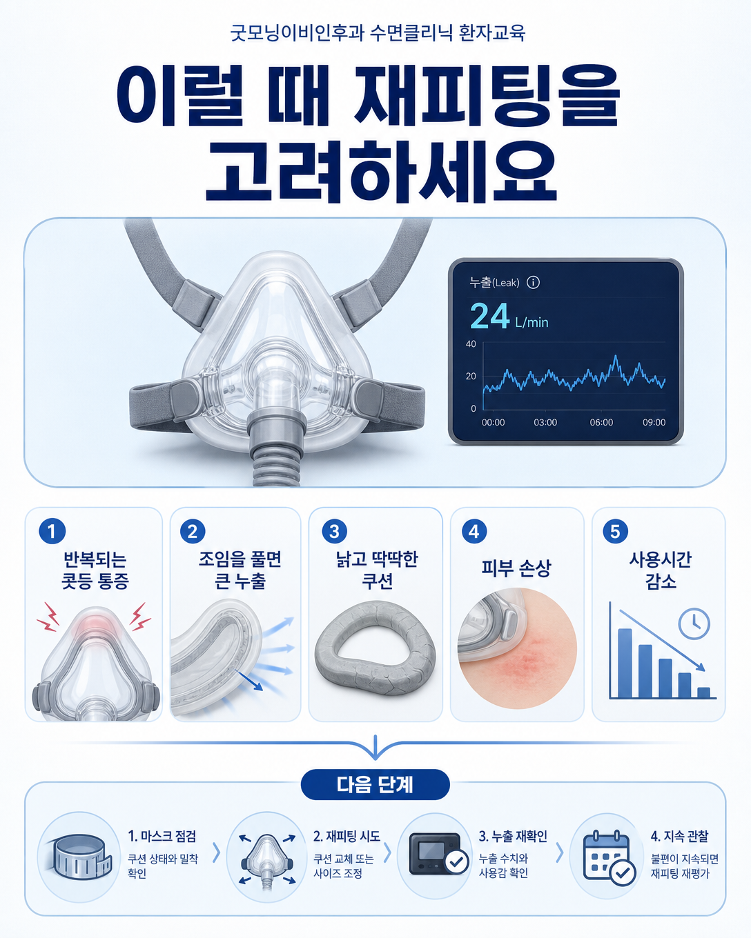 양압기 마스크 재피팅을 고려해야 하는 통증, 누출과 쿠션 마모 징후