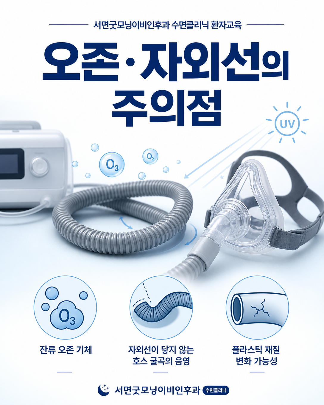 양압기 오존 잔류와 자외선 음영 및 부품 재질 손상 가능성을 설명한 이미지