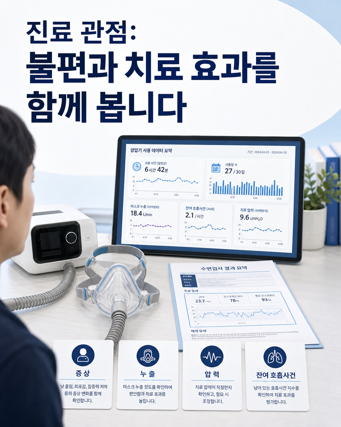 증상과 누출, 압력, 잔여 호흡사건을 함께 살펴보는 정재환 원장의 양압기 진료 관점