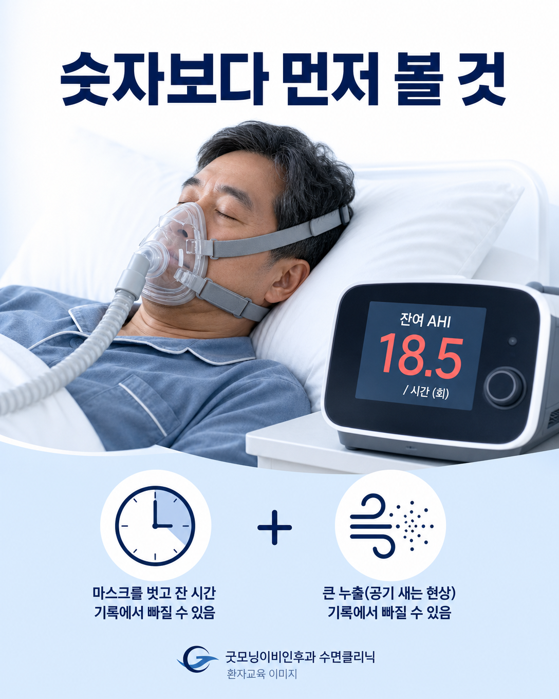 양압기 사용시간과 마스크 누출 때문에 잔여 AHI 해석이 달라질 수 있는 상황