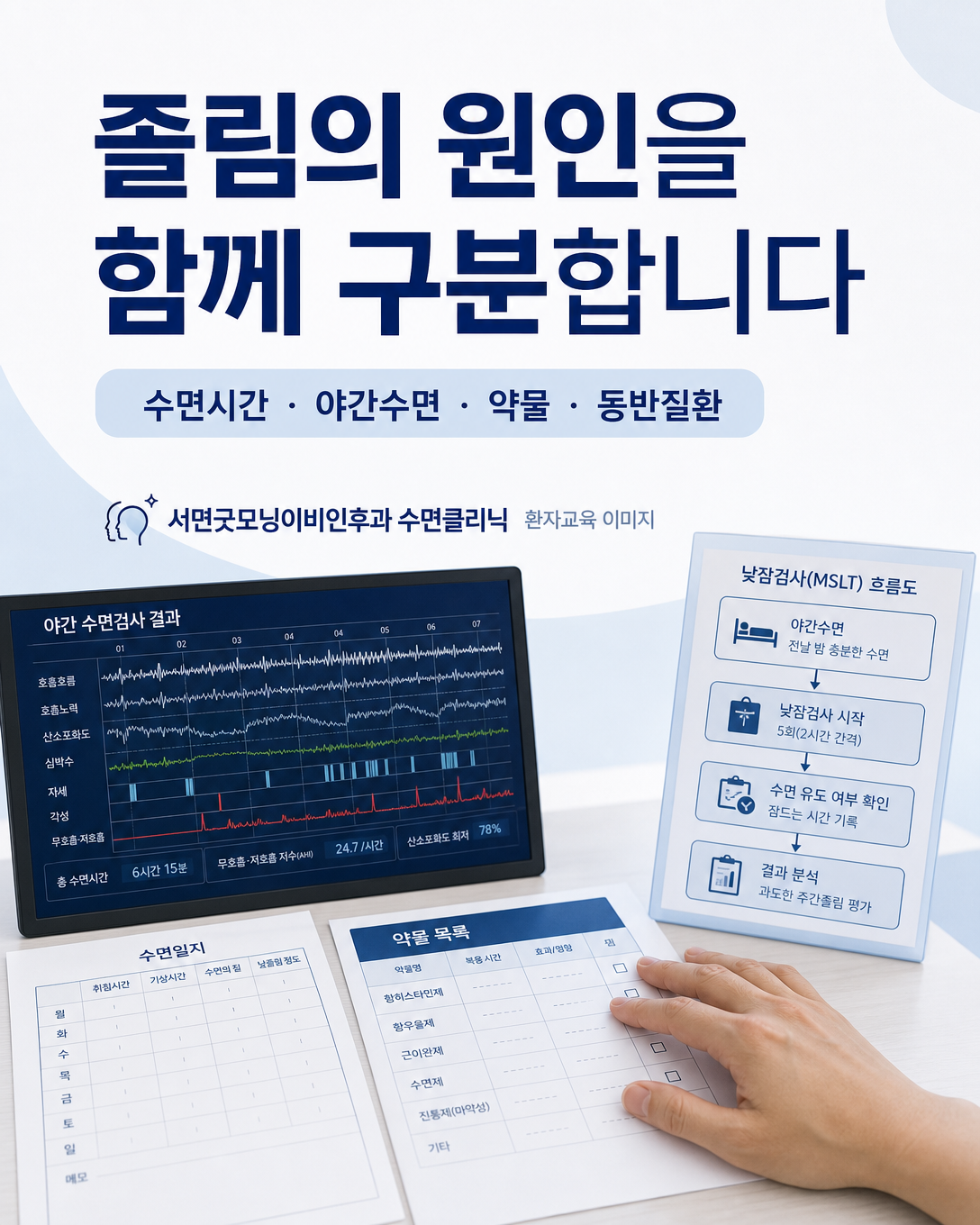 수면시간과 검사 결과, 약물 및 동반질환을 함께 살펴보는 주간졸림 진료 관점