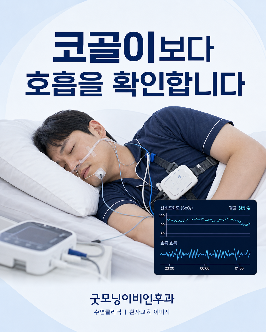 코골이와 주간졸림의 원인을 확인하기 위해 수면 중 호흡과 산소포화도를 기록하는 모습