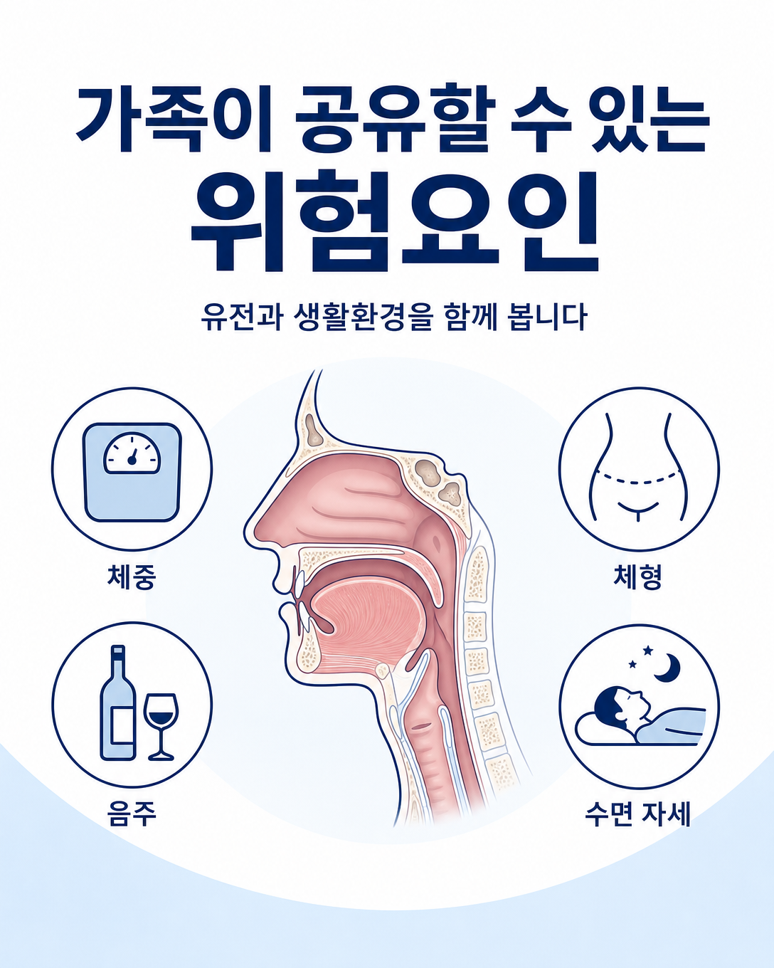 상기도 구조, 체중, 음주와 수면 자세 등 가족이 공유할 수 있는 위험요인