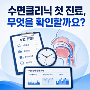 수면클리닉 첫 진료에서 증상, 수면습관, 상기도와 필요 검사를 확인하는 과정을 나타낸 대표 이미지