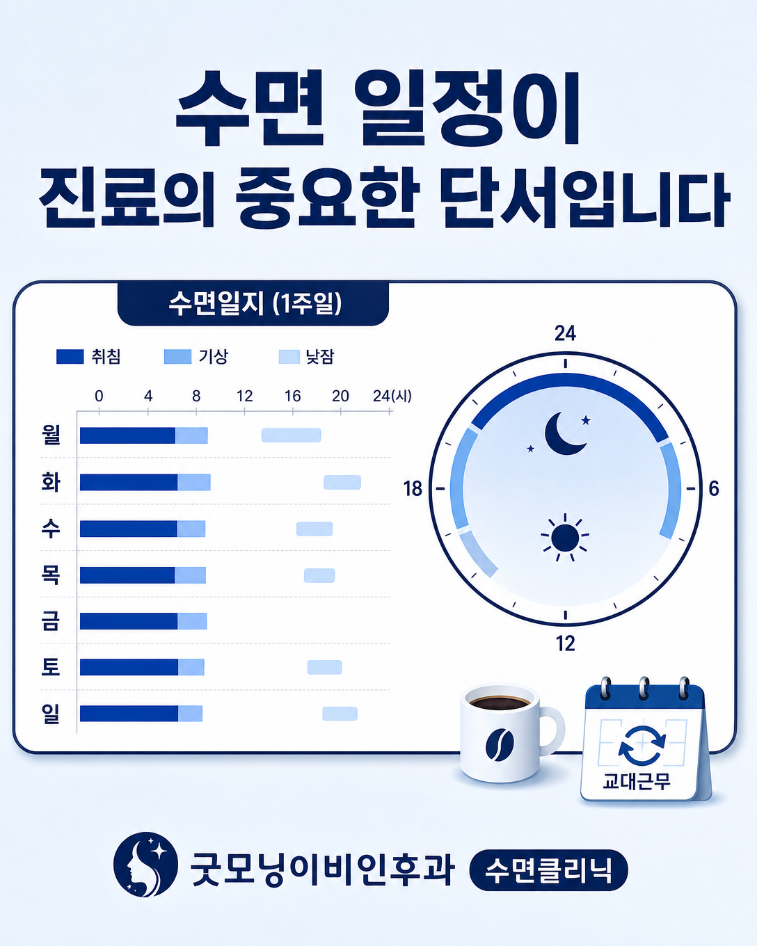 취침과 기상 시각, 낮잠과 생활 리듬을 기록한 수면일지 안내