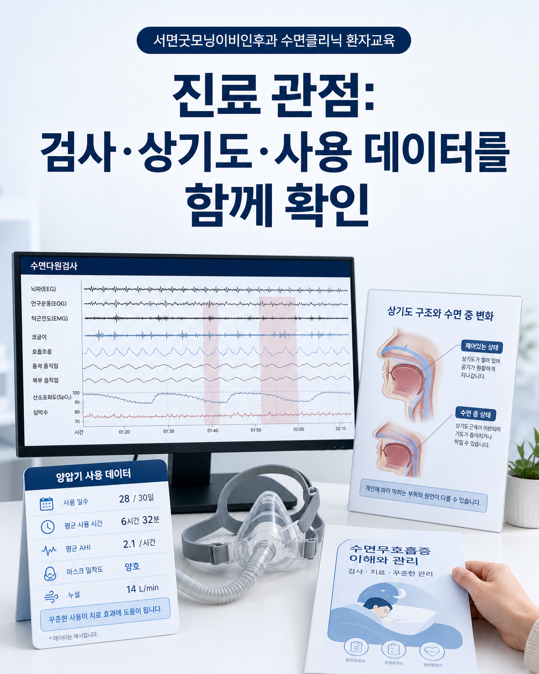 수면검사 결과와 상기도 상태, 양압기 사용 데이터를 함께 살피는 정재환 원장의 진료 관점