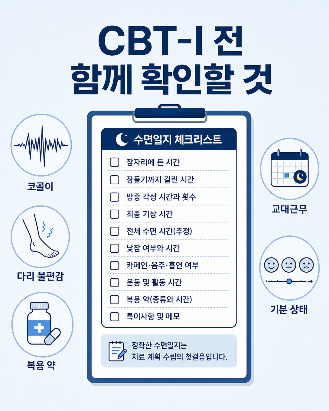 CBT-I 시작 전 수면일지와 코골이, 복용약, 생활 일정, 동반 증상을 확인하는 과정