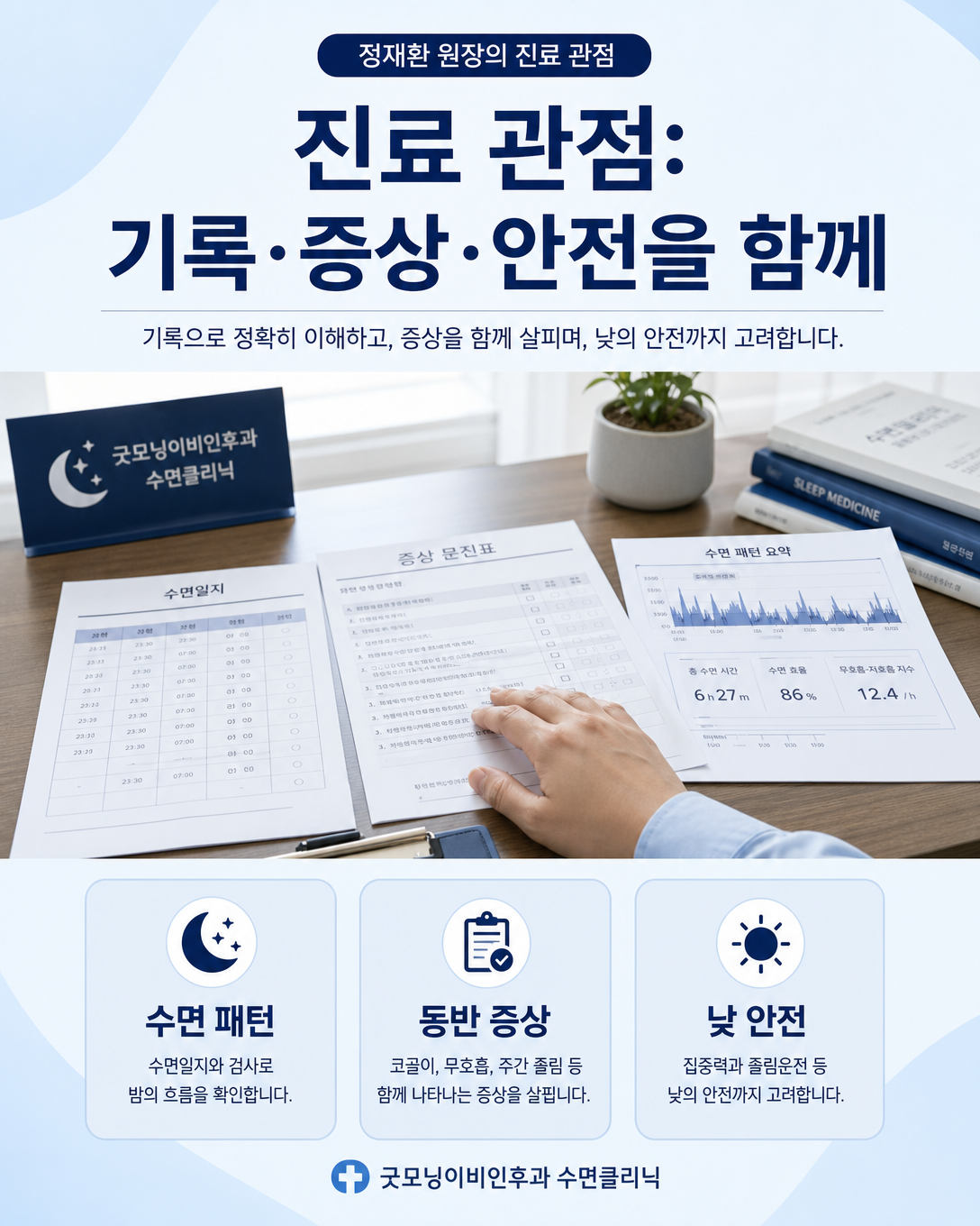 수면 패턴과 동반 증상, 낮 시간의 안전을 함께 살피는 정재환 원장의 진료 관점