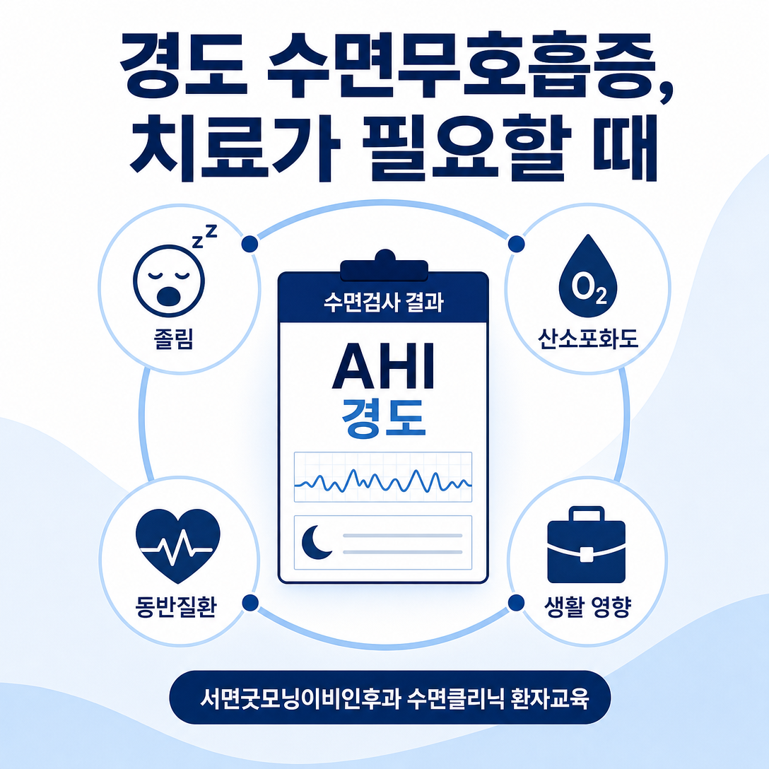 경도 수면무호흡증의 치료 판단에 필요한 증상, 산소포화도, 동반질환과 생활 영향을 정리한 대표 이미지