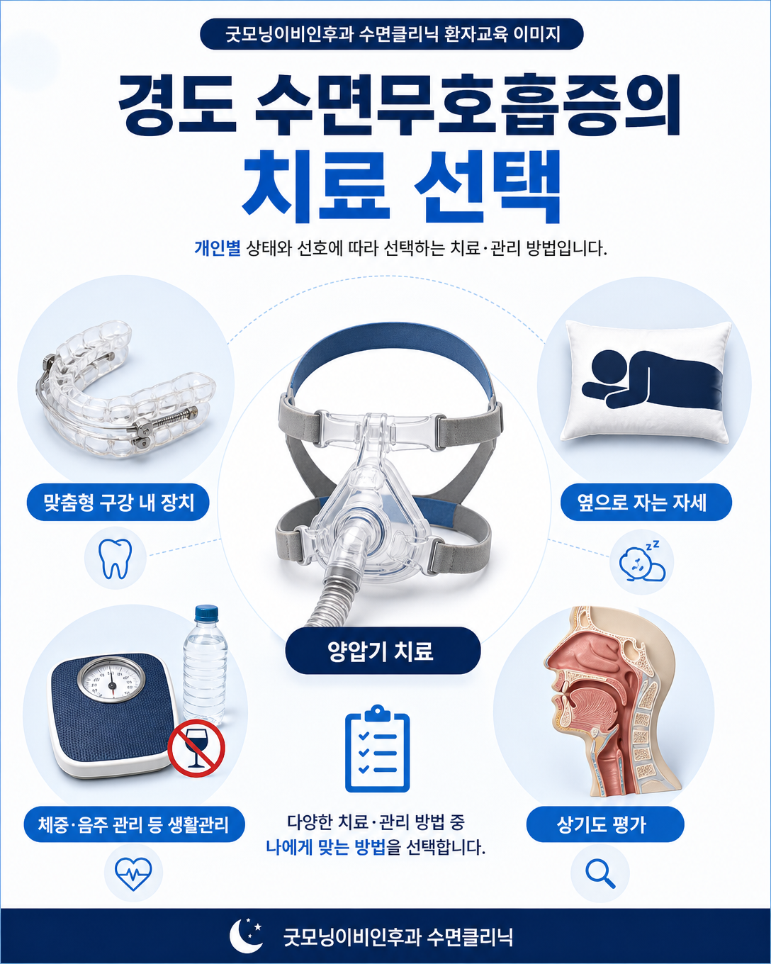 양압기, 구강 내 장치, 자세치료와 생활관리 등 경도 수면무호흡증 치료 선택지