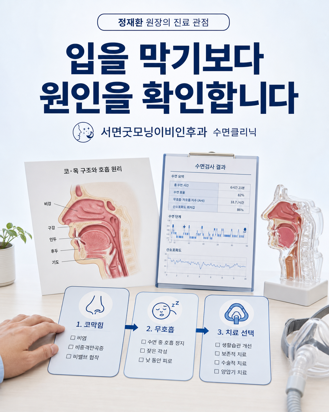 코막힘과 수면검사 결과 및 치료 선택을 함께 살피는 정재환 원장의 진료 관점 이미지