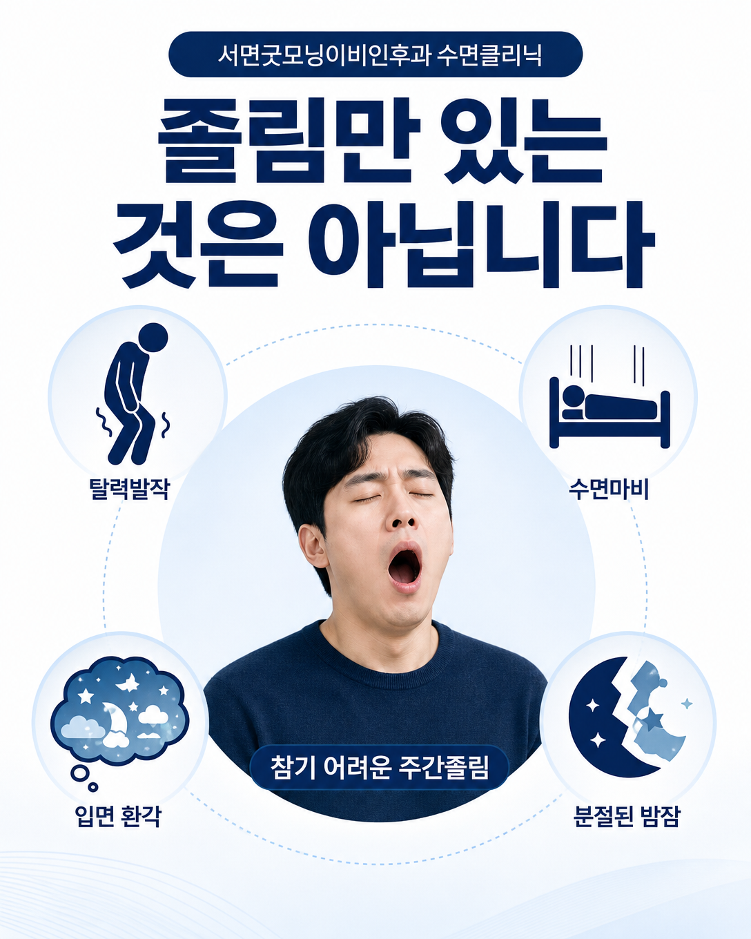 주간졸림과 탈력발작, 수면마비, 입면 환각, 야간 수면 분절을 나타낸 기면증 증상 인포그래픽