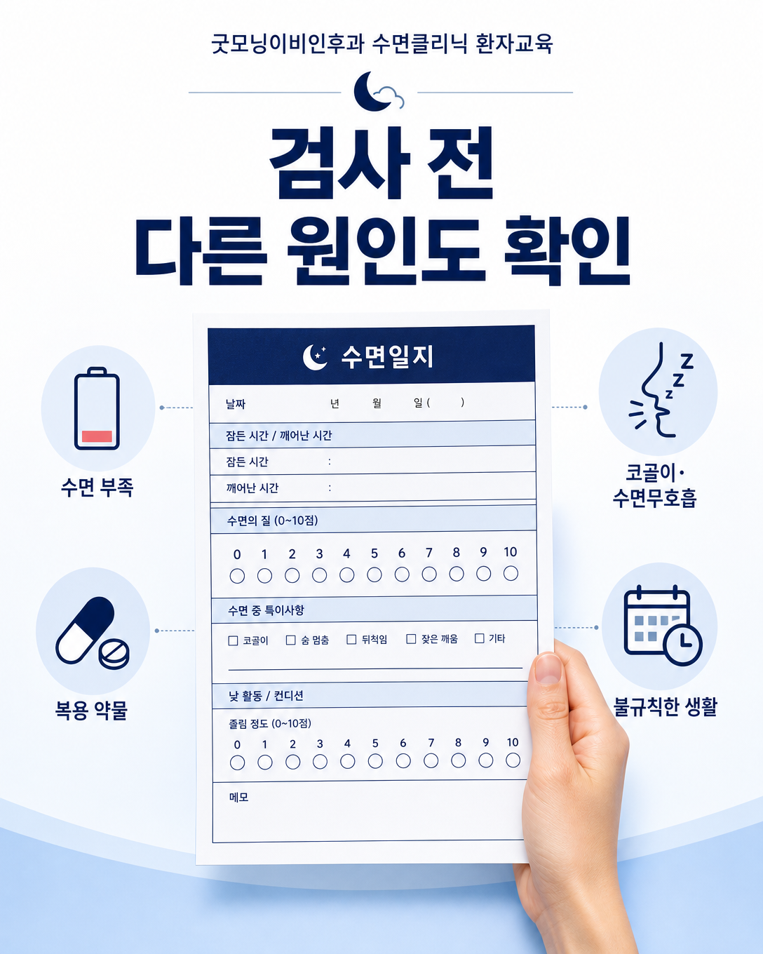 주간졸림 평가 전 수면 부족과 코골이, 복용 약물, 생활 패턴을 확인하는 과정