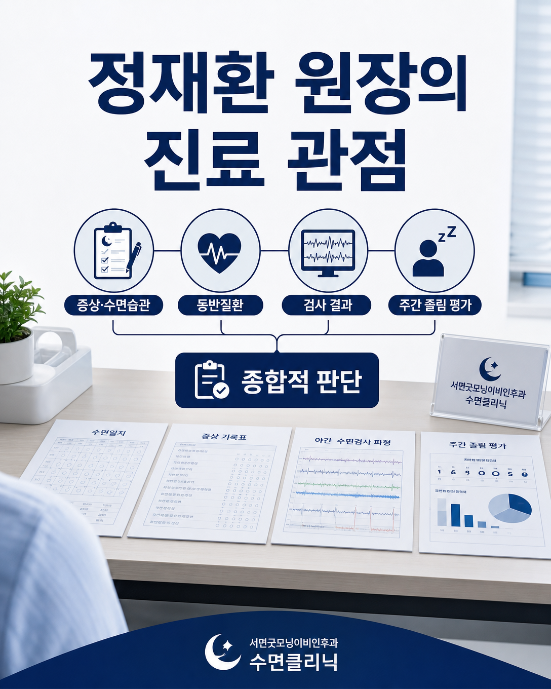 증상 기록과 수면 습관, 동반질환, 수면검사 결과를 함께 살피는 정재환 원장의 진료 관점
