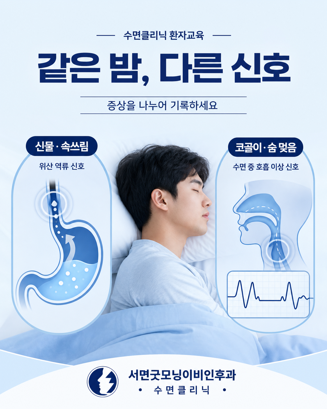 밤에 나타나는 신물과 속쓰림, 코골이와 호흡정지 신호를 구분한 이미지