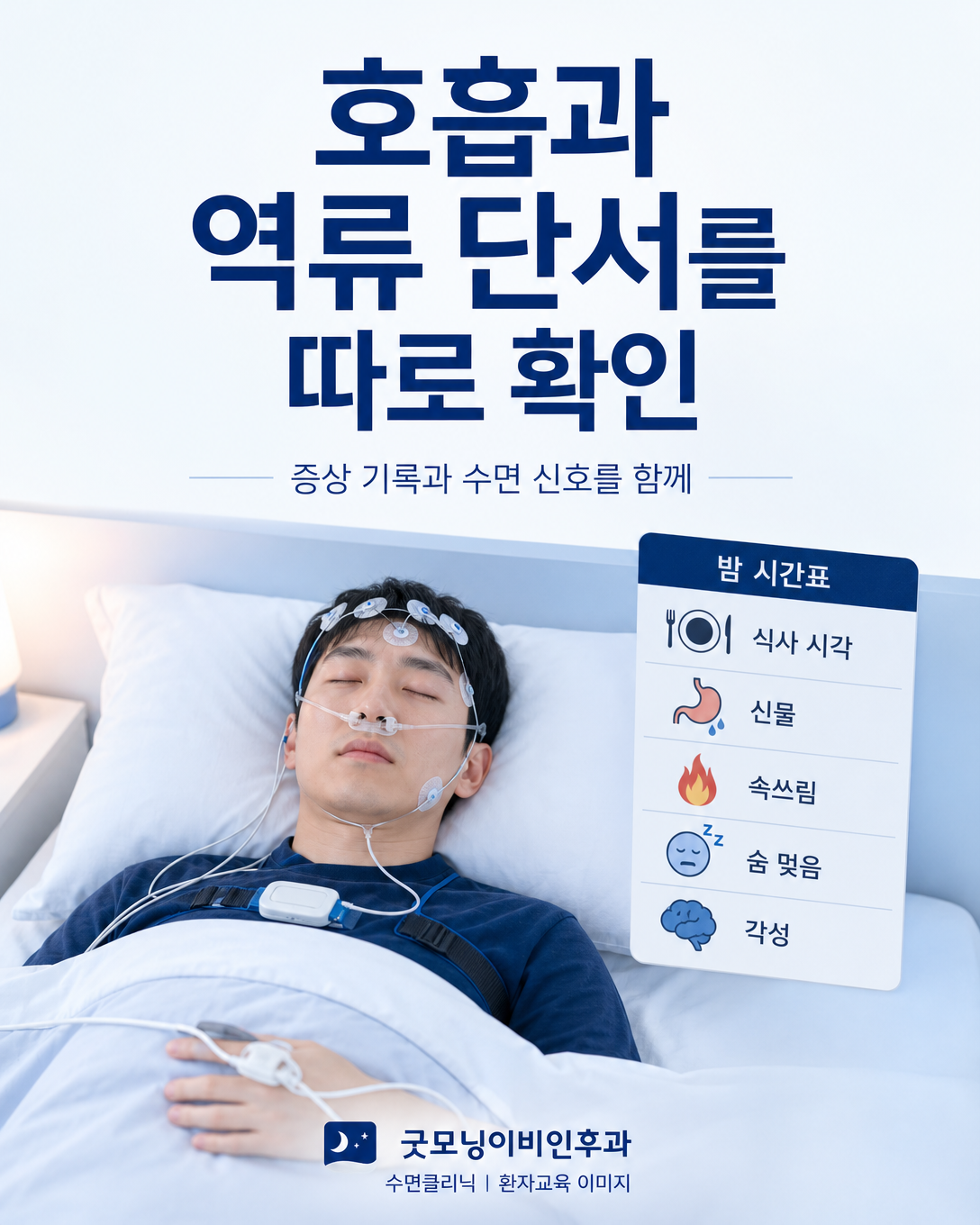 수면다원검사 신호와 야간 역류 증상 기록을 함께 확인하는 평가 이미지