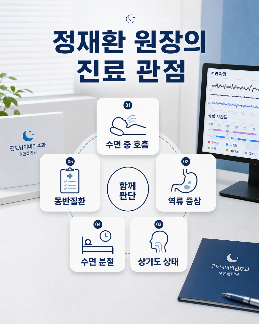 수면 중 호흡, 역류 증상, 상기도 상태와 동반질환을 함께 판단하는 정재환 원장의 진료 관점