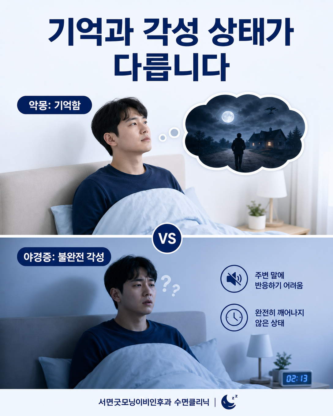 악몽은 꿈을 기억하고 야경증은 불완전하게 각성하는 차이를 보여주는 교육 이미지