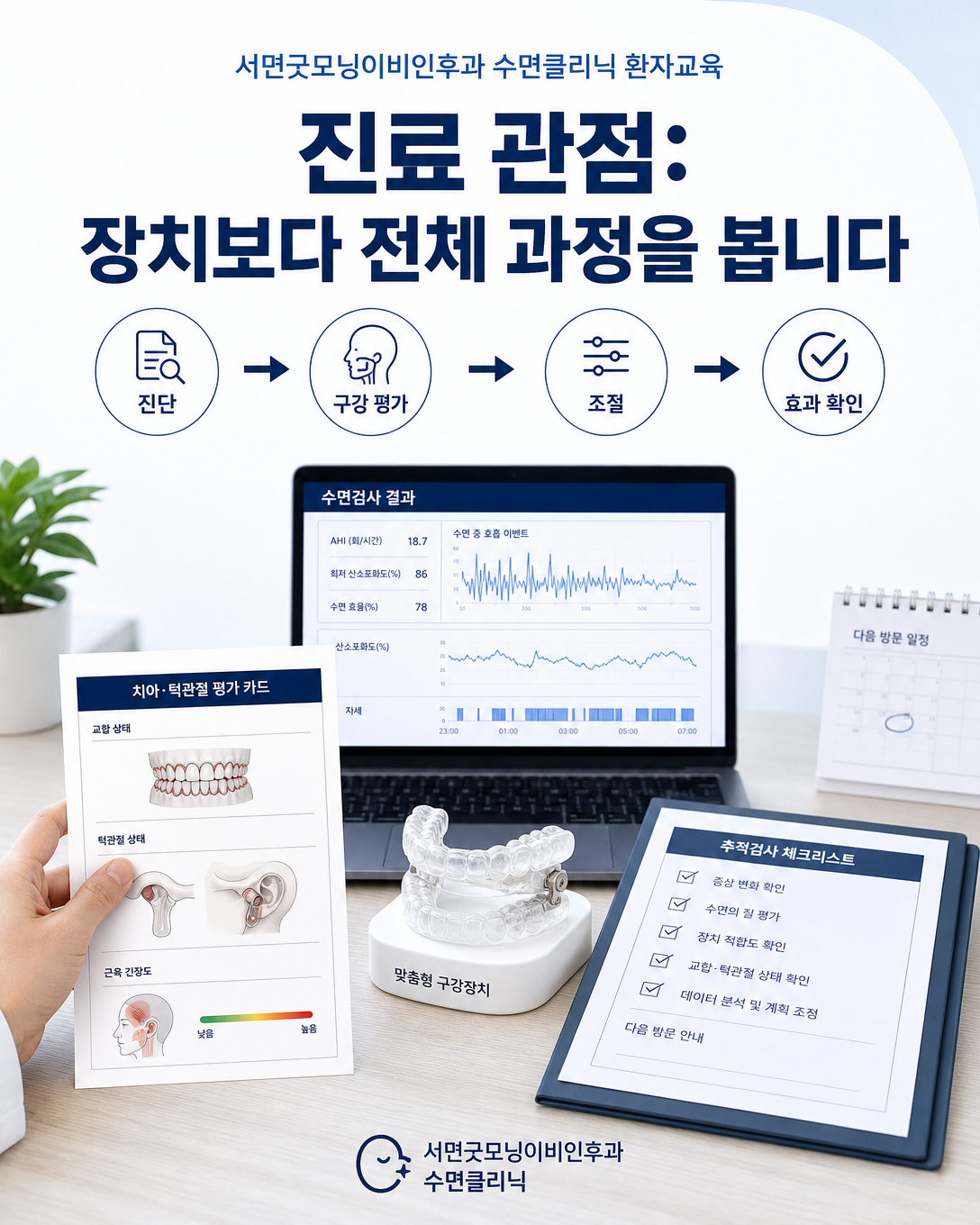수면검사 진단부터 구강 평가와 장치 조절 및 객관적 효과 확인까지 함께 판단하는 진료 관점