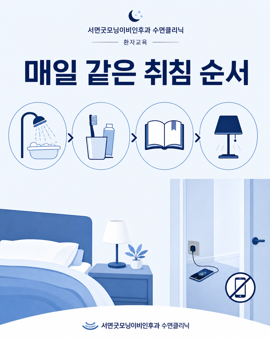 씻기와 양치, 독서, 불 끄기로 이어지는 규칙적인 취침 습관 이미지