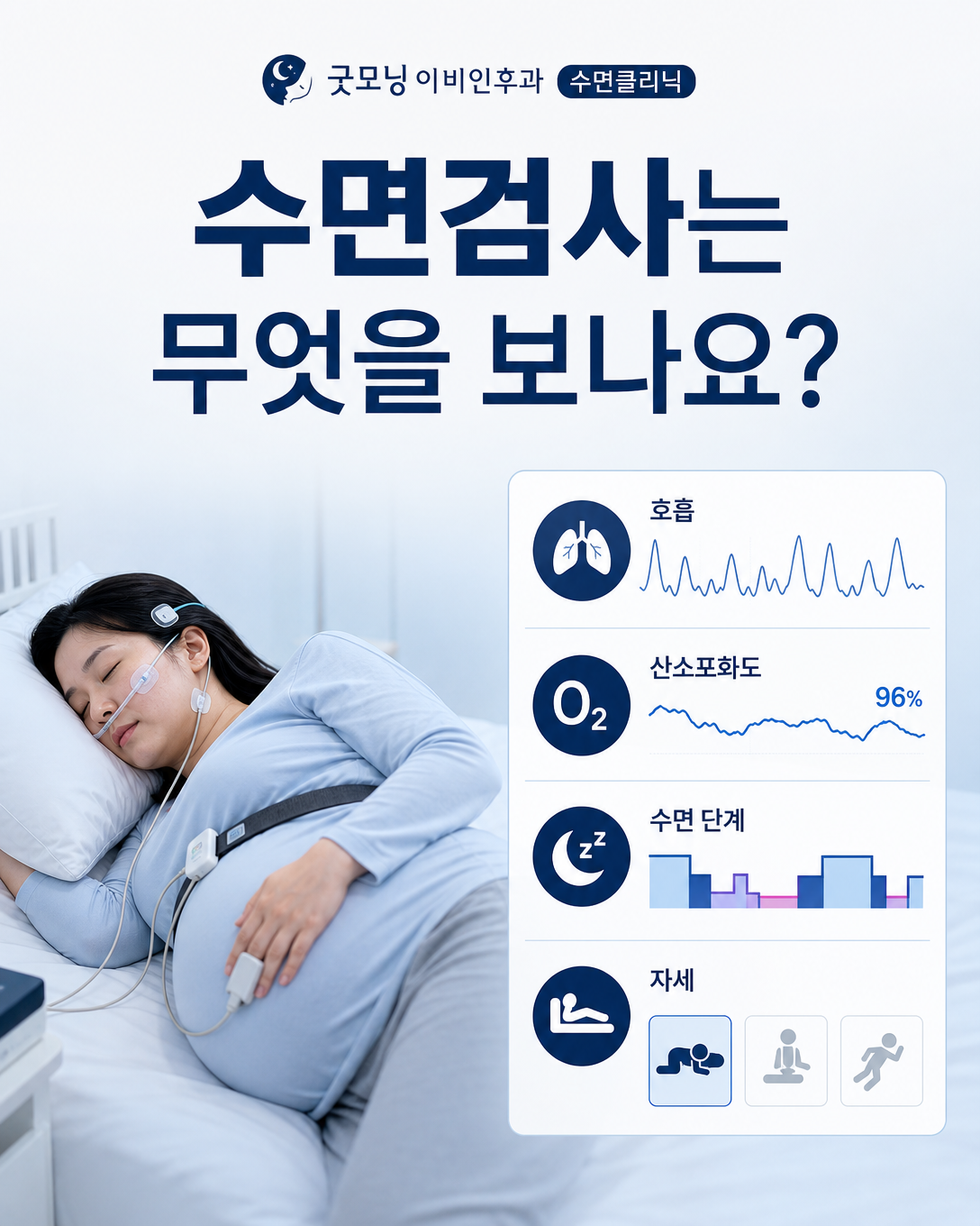임신부 수면검사에서 호흡, 산소포화도, 수면 단계와 자세를 기록하는 모습