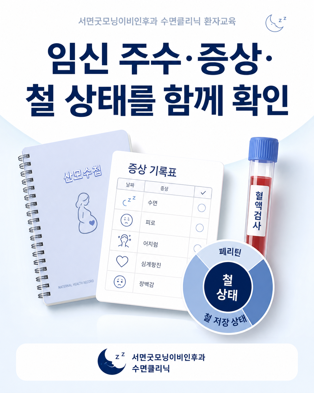 임신 주수와 증상 정도 및 철 상태를 함께 평가하는 과정