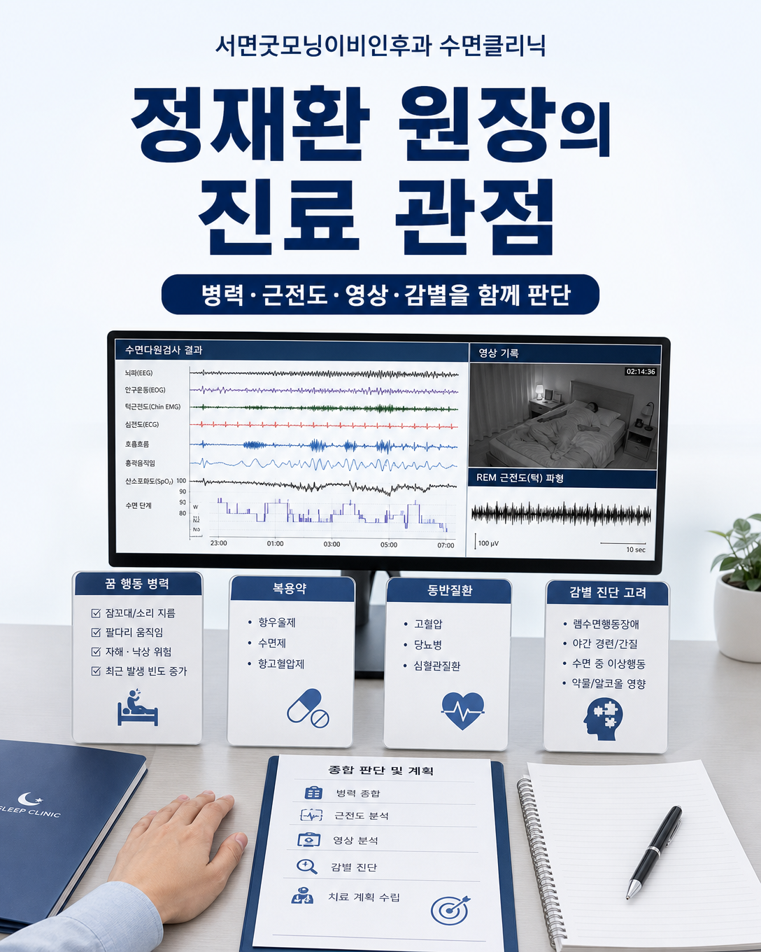 꿈 행동 병력과 REM 근전도, 영상 기록 및 동반질환을 함께 검토하는 진료 관점