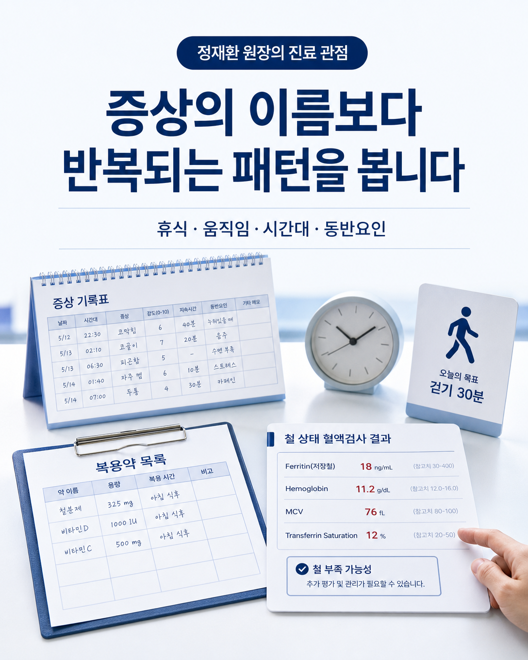 휴식과 움직임, 시간대, 복용약과 철 상태를 함께 살피는 하지불안증후군 진료 관점