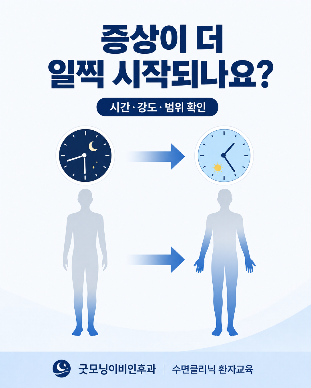 하지불안 증상이 더 일찍 시작되고 다른 부위로 퍼지는 증강현상의 주요 특징