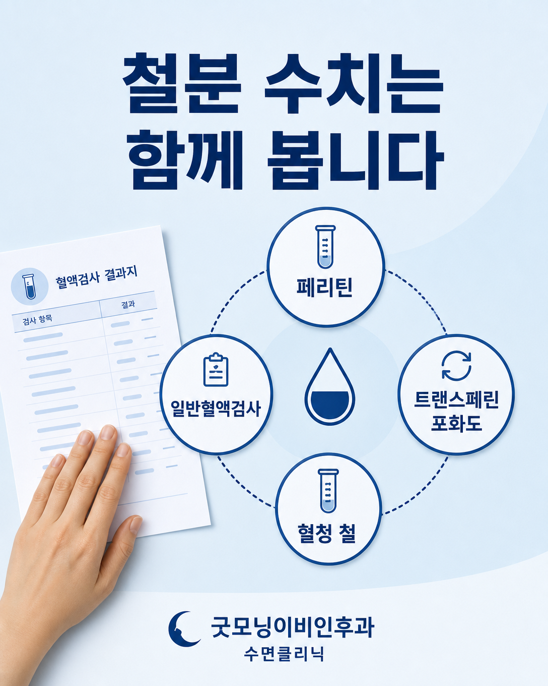 페리틴과 트랜스페린 포화도 등 하지불안증후군 철분 치료 전 확인하는 혈액검사 항목