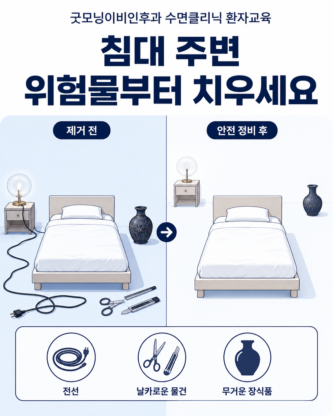 침대 주변의 유리와 날카로운 물건, 전선을 제거하는 침실 안전 점검