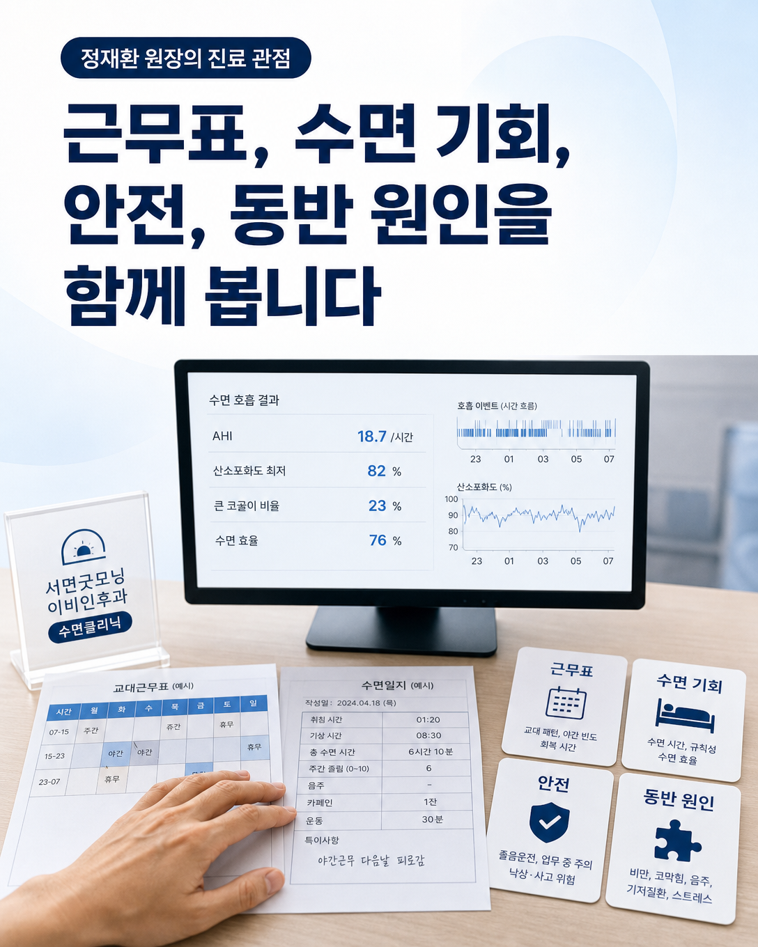 근무표와 수면 기회, 안전 문제와 동반 수면질환을 함께 살피는 정재환 원장의 진료 관점 도식