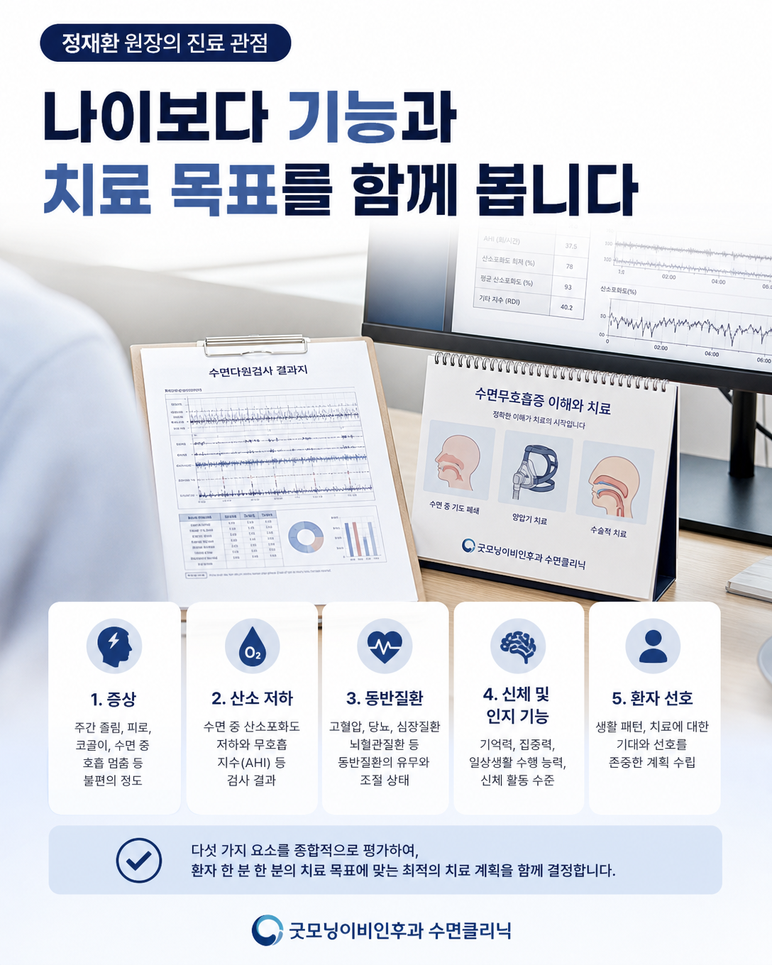 증상, 검사 결과, 동반질환, 기능 상태와 환자 선호를 함께 판단하는 정재환 원장의 진료 관점 이미지