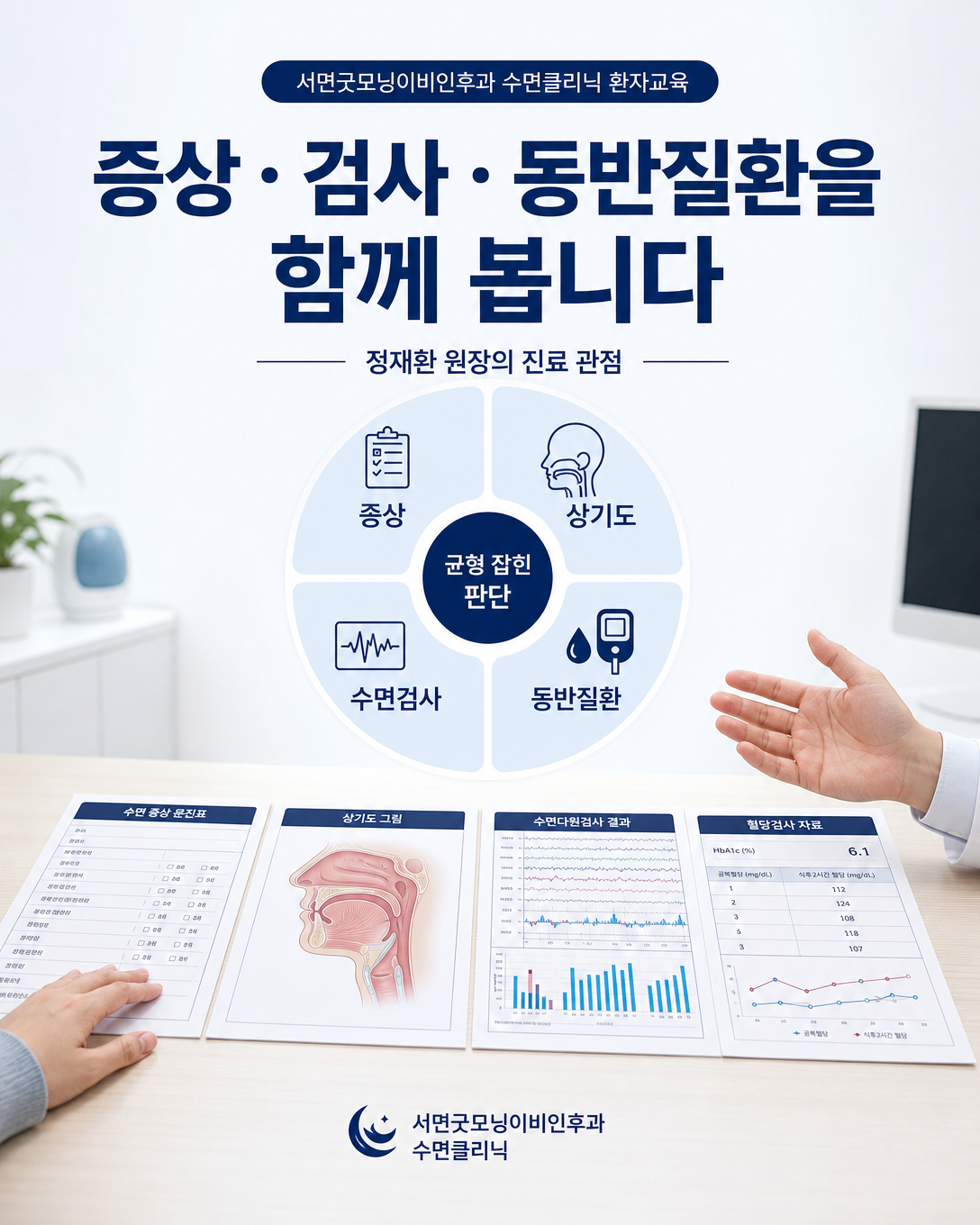 수면 증상과 상기도 상태, 수면검사 결과 및 동반질환을 함께 판단하는 진료 관점 이미지