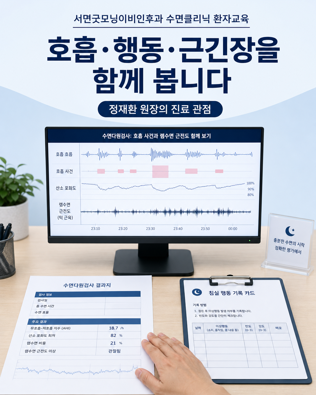 호흡 사건과 꿈 행동 및 렘수면 근긴장을 함께 검토하는 진료 관점 이미지
