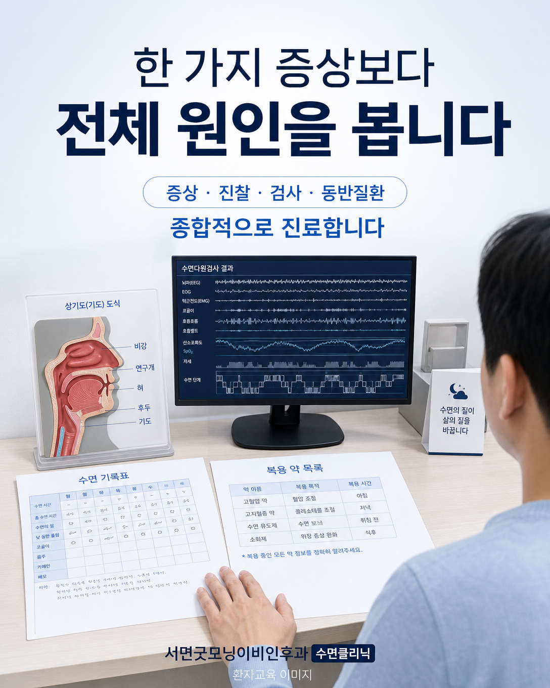 증상과 상기도 상태, 수면검사 결과와 동반질환을 종합해 판단하는 진료 관점 이미지