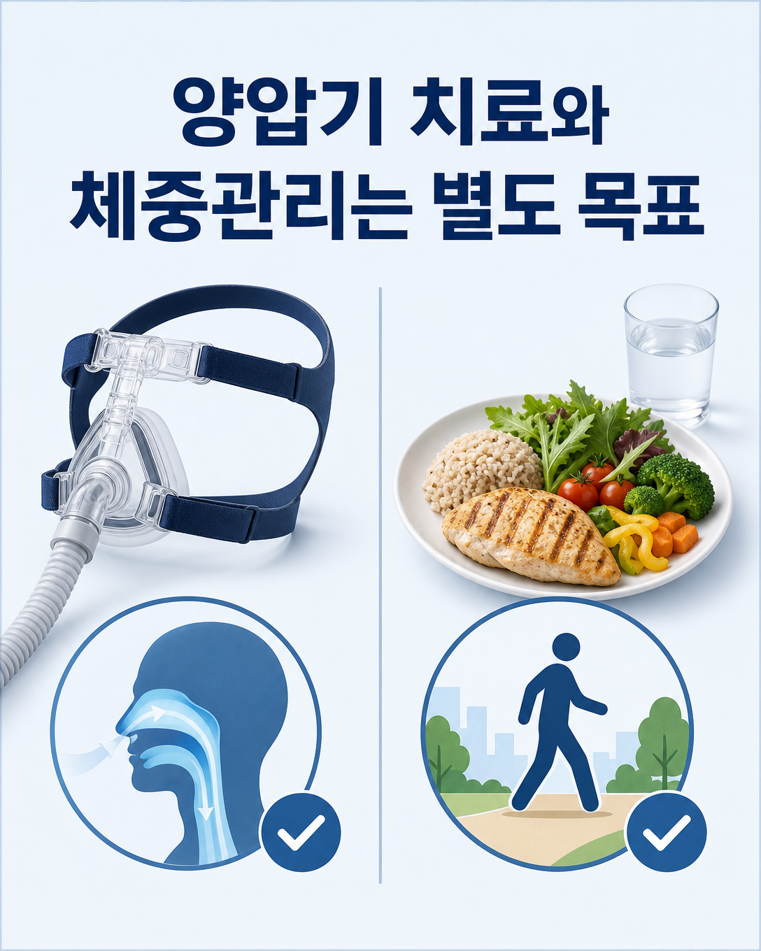 양압기 치료와 식사·신체활동을 통한 체중관리의 목적을 구분한 환자교육 이미지