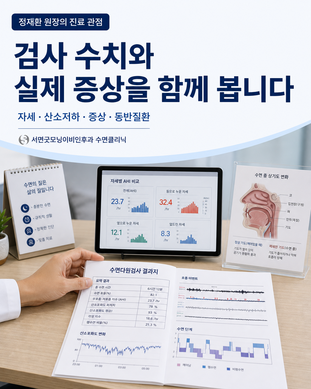 자세별 AHI와 산소저하 및 실제 증상을 함께 살펴보는 정재환 원장의 진료 관점