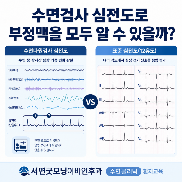 부산 수면다원검사 심전도로 부정맥을 모두 진단할 수 있나요? | 서면굿모닝이비인후과